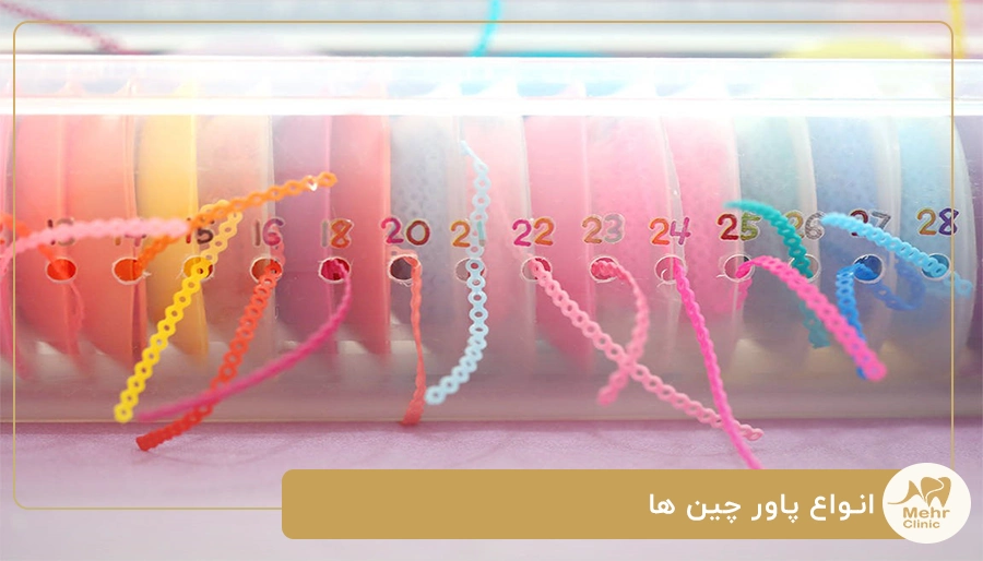 انواع پاور چین ها